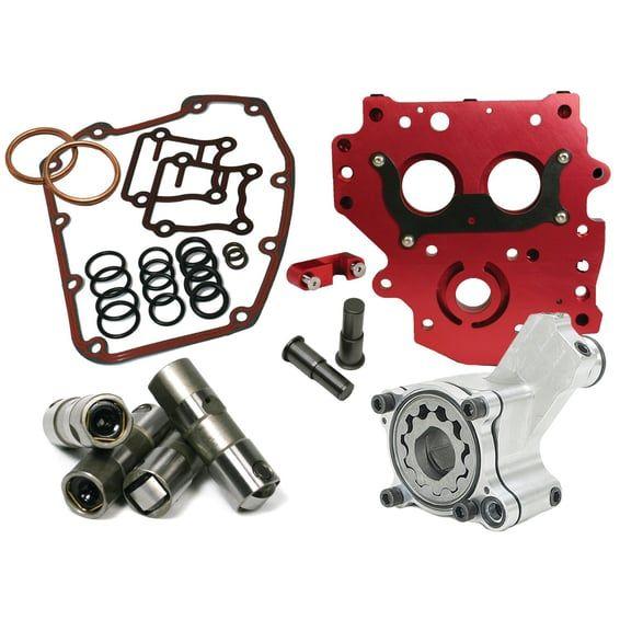 HP+ oiling system kit for Twin Cam