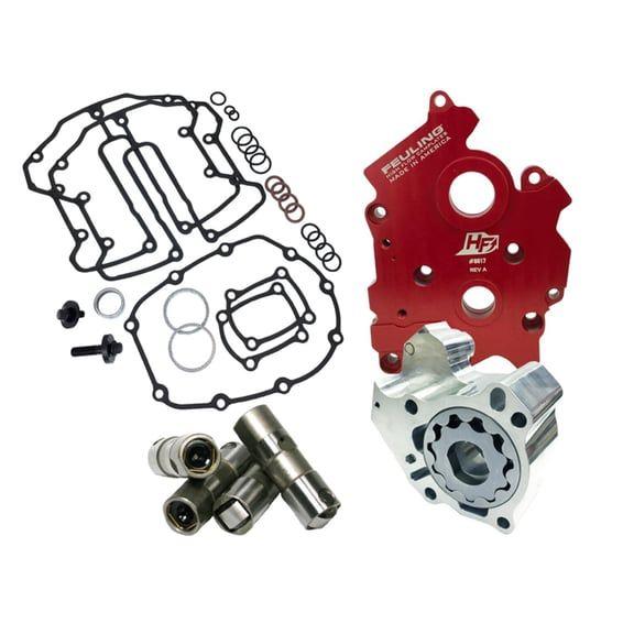 HP+ Oiling System. Center/Water cooled engines