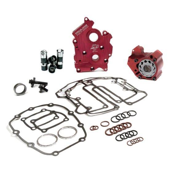 M8 Race Series oiling system. Gear or chain drive