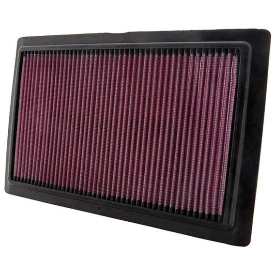 air filter element for Buell 1125R