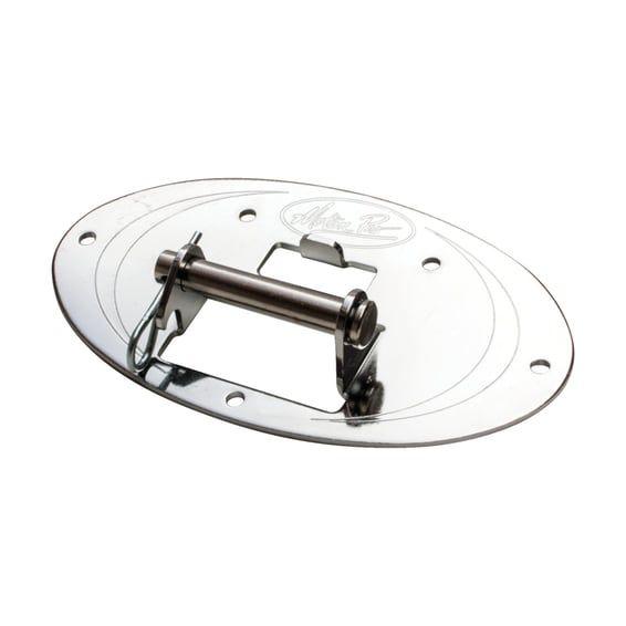 wall bracket for T-handle rack