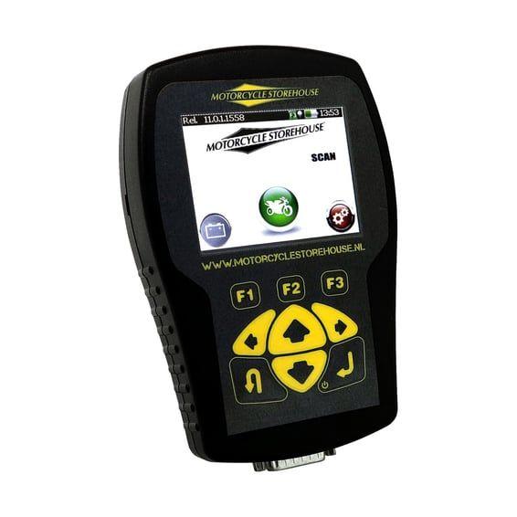 SCAN kit