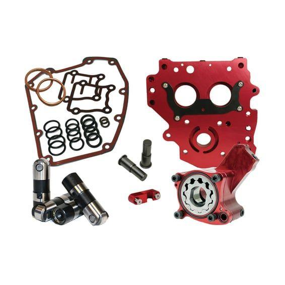 Race Series Oiling System. Chain drive