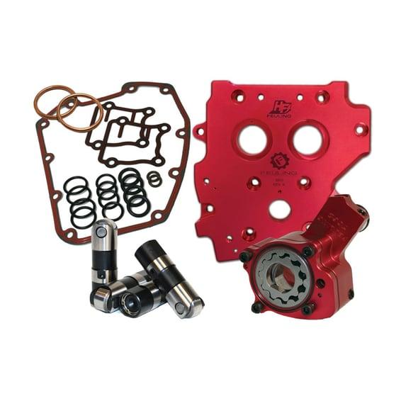 Race Series Oiling System. Gear/Cam drive